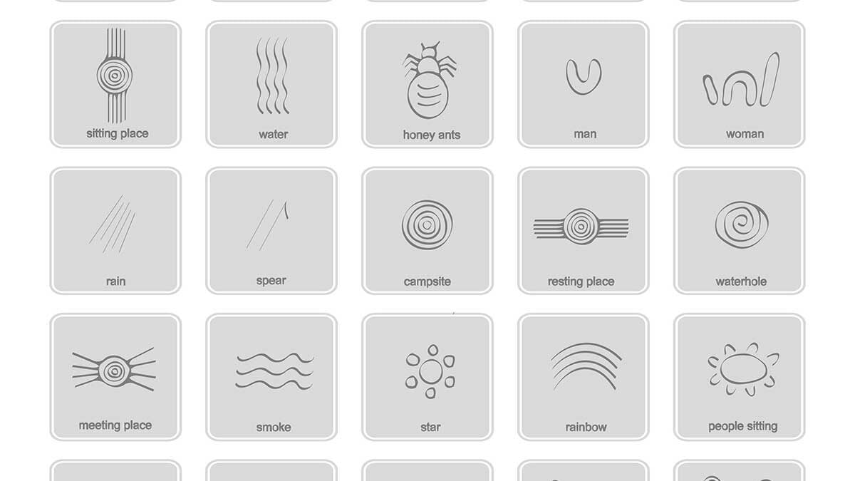 Common Aboriginal Symbols & Meanings