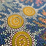 Azeza Possum Aboriginal Art